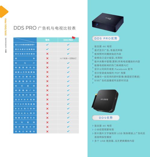 DDS 广告机