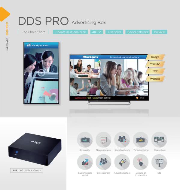 DDS PRO Advertising Box