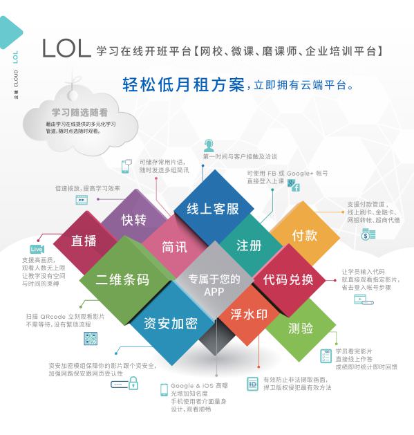 LOL 学习在线开班平台