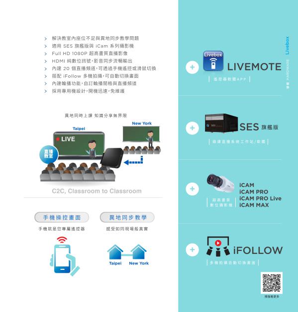 Livebox PRO Hardware