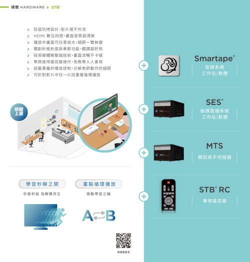 iLearning Learning System