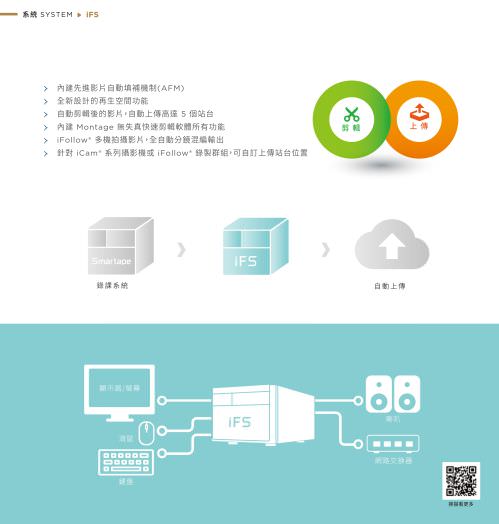 iLearning Learning System