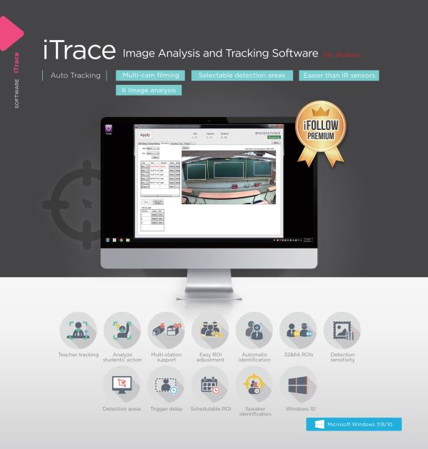 iTrace Software
